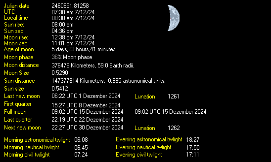 Moon Details from Weather-Display
